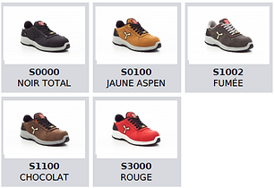 Image couleur chaussures de sécurité