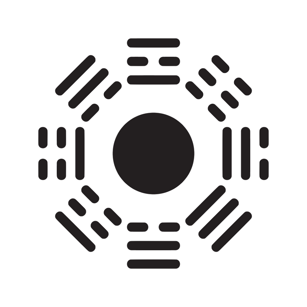I_Ching_8_Trigrams (1).png