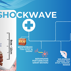 SHOCKWAVE KLINIK SALAM