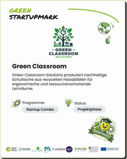 Erfolgsstories Green Startupmark_Hochformat_GreenClassroom