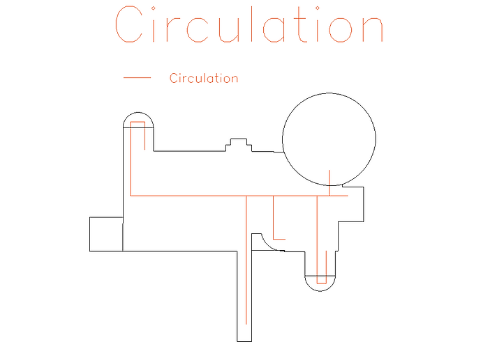 New Circulation.png