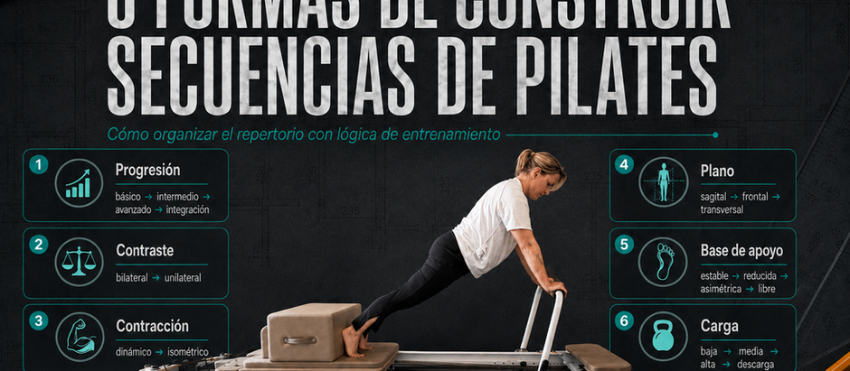 6 formas de construir secuencias de Pilates con una lógica de entrenamiento.