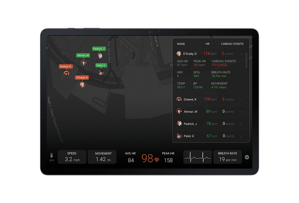 BioArmour Dashboard.png