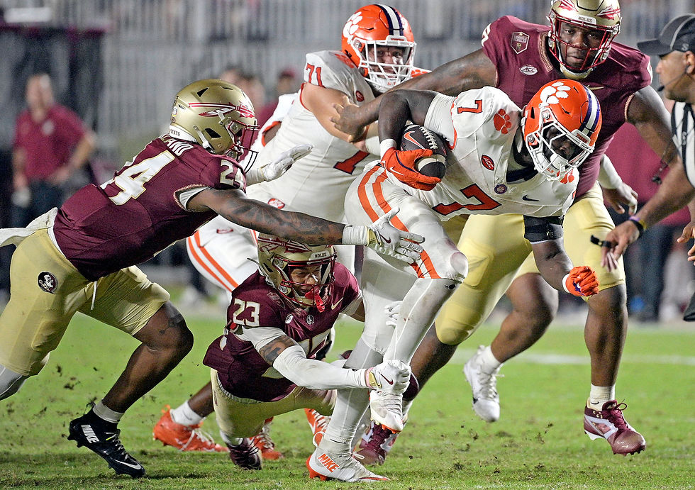 ACC Power Rankings
