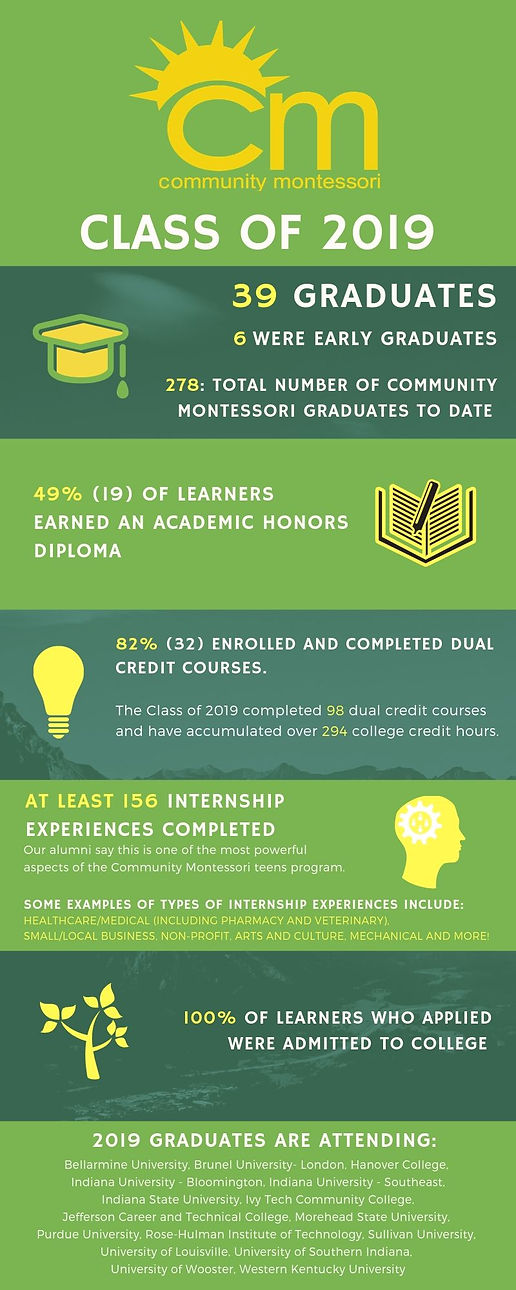 Class of 2019 (1).jpg