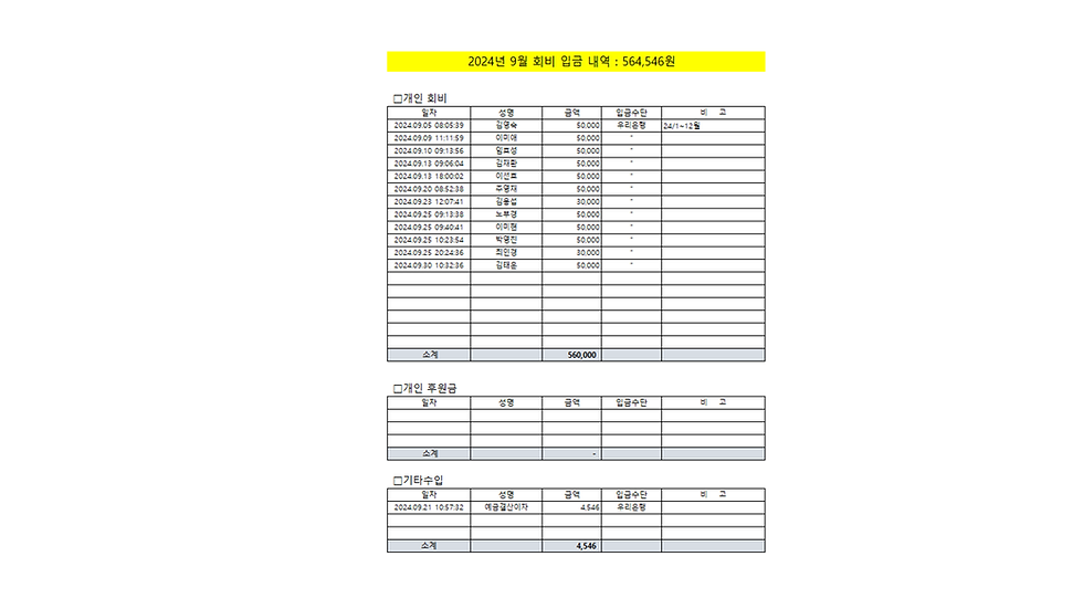 2024년 9월 기부금내역