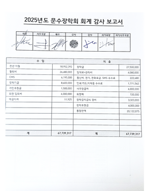 2025년 감사보고서