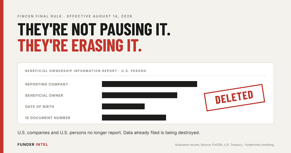 FinCEN Ends Beneficial Ownership Reporting