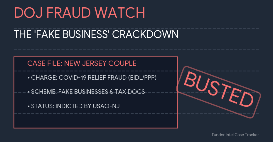 DOJ Fraud Tracker: New Jersey Couple Indicted in EIDL & PPP Scheme