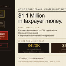 John Gotti's Grandson Stole $1.1M in COVID Relief. He Spent It on Crypto.