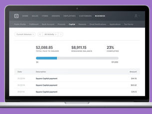 Square did 142K loans totaling $1.45 billion in Q2