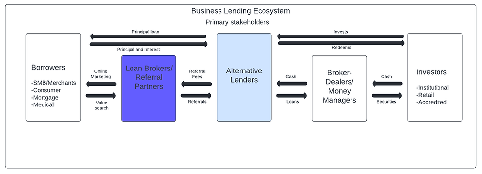 cropped diagram