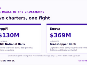 Fintech Bank Acquisitions Under Fire: AGs Target OppFi, Enova