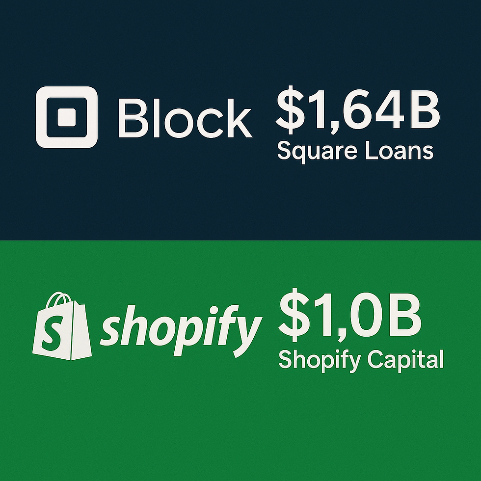 block shopify