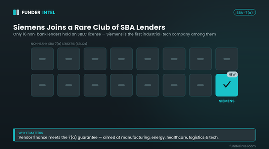 Why Siemens Wanted One of the 16 Rarest SBA 7(a) Lender Licenses