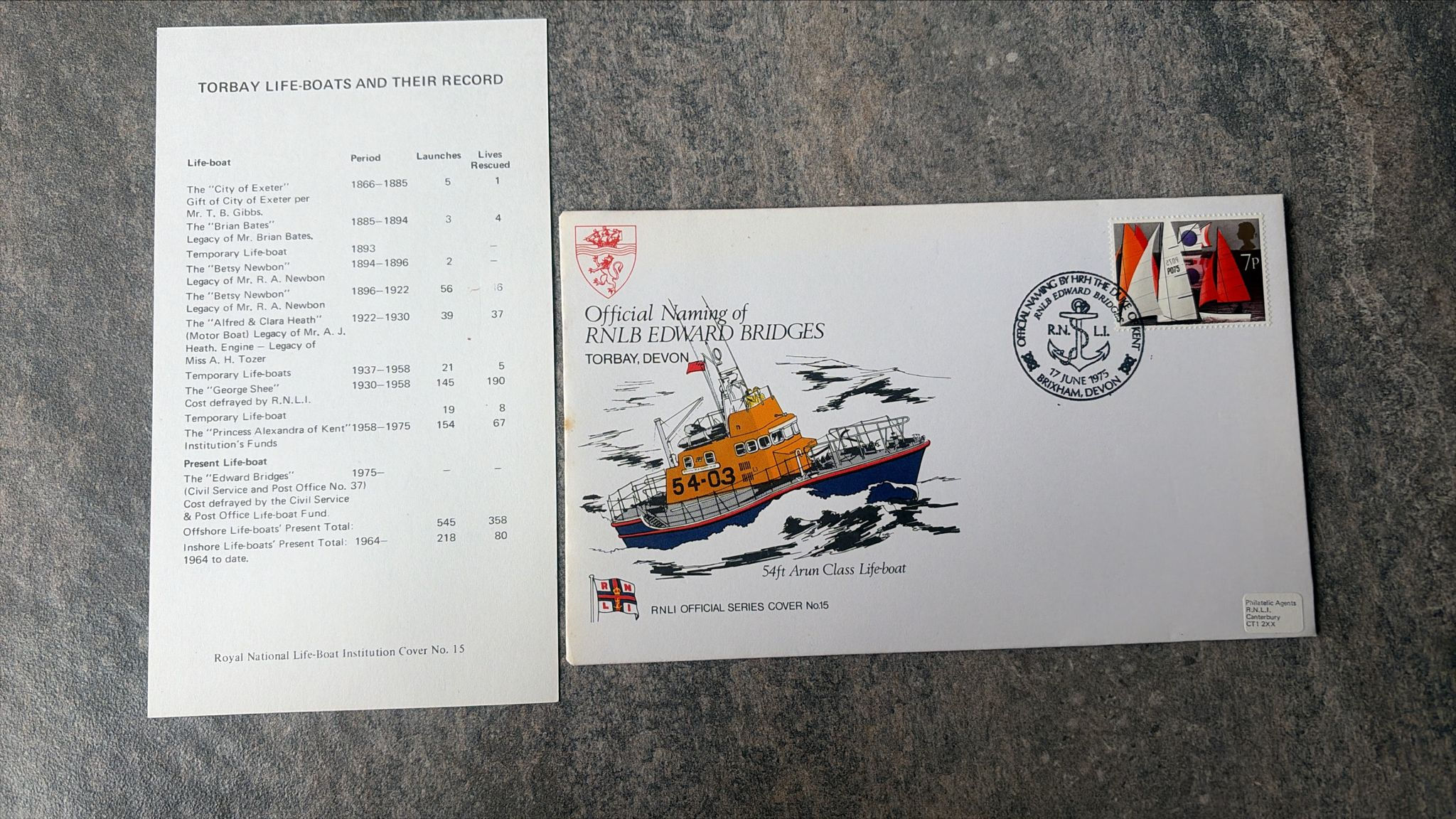 F635-characters)
1975 RNLI Edward Bridges Lifeboat FDC Brixham Devon 7p Stamp Co