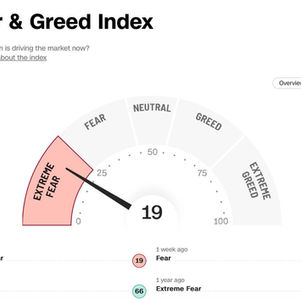 CRISIS BANCARIA ¿Será peor que la del 2008?