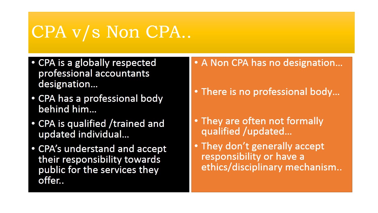 The Institute of Certified Public Accountants India CPA India