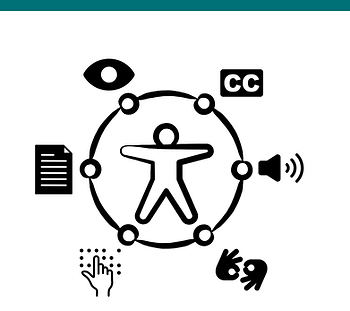 Accessibility Service icon