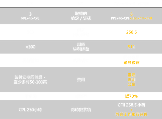 對照表.png