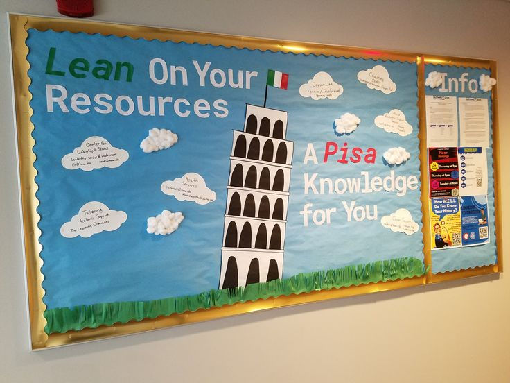 I can’t find any examples from the late 1990s and early 2000, but this is generally the kind of decorations that were popular. Huge props to the teachers who would spend so much time designing these!