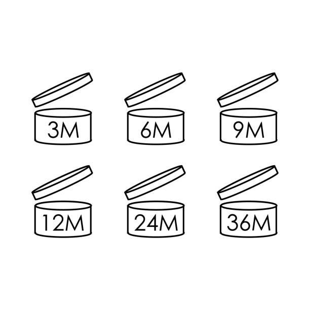 Referencia 'Period After Opening'