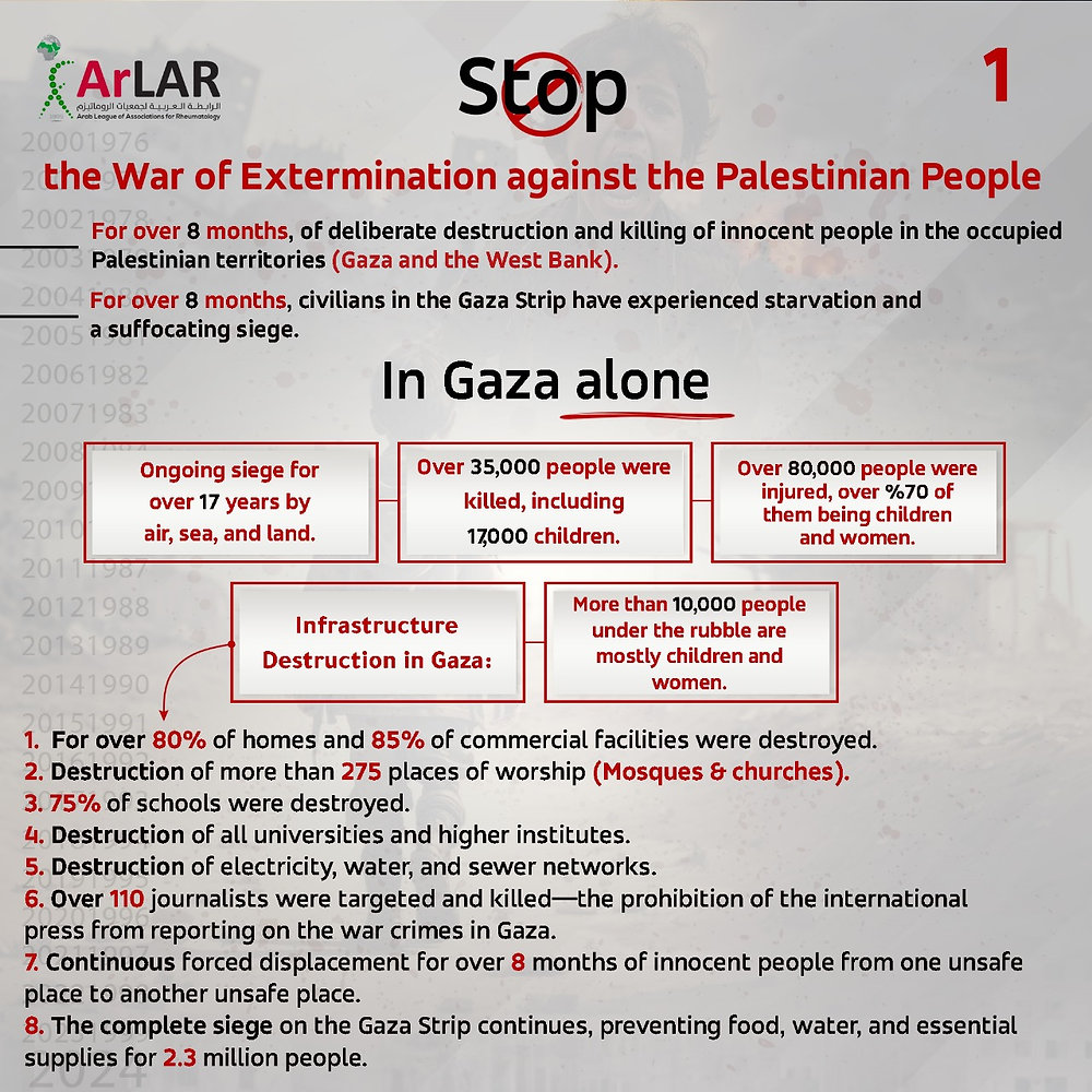 Stop the War of Extermination against the Palestinian People!