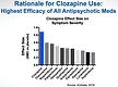 Clozapine-effect-size.jpeg