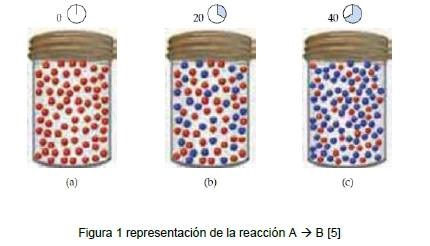 ree