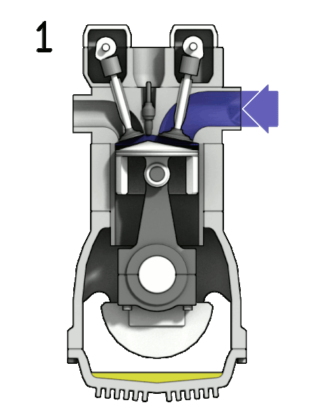 450px-4StrokeEngine_Ortho_3D.gif