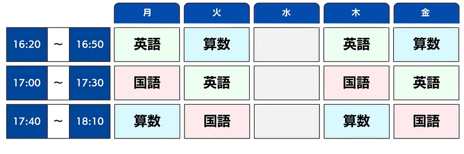 ユニプレ AfterSchool|アフタースクール|北九州市小倉