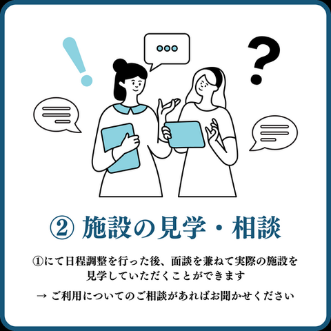 利用までの流れ|ユニワーク|就労支援|北九州市小倉