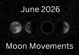 June 2026 Moon Movements