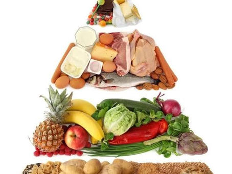 What to Eat to Lose Weight: A Simple and Healthy Meal Plan That Works