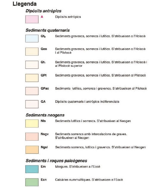 llegenda_mapa_geològic.jpg