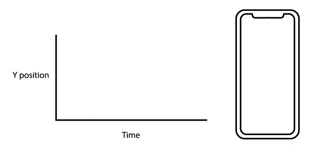 Decelerate.gif