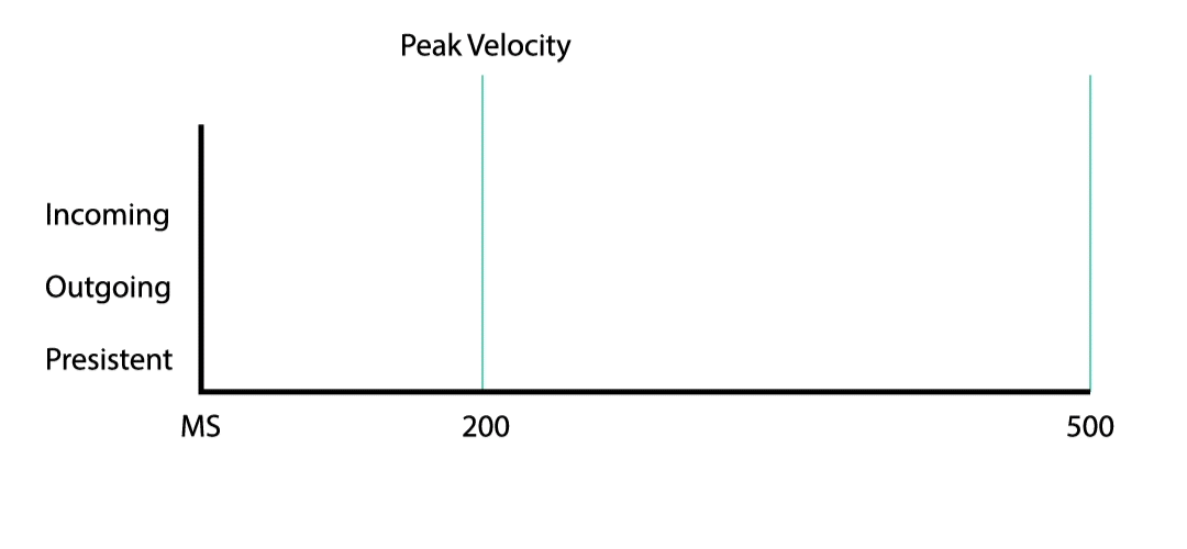 Peak.gif