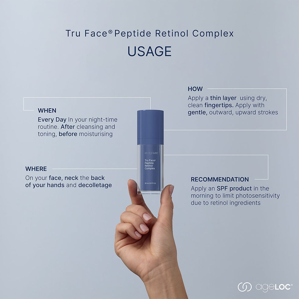 ageLOC Tru Face Peptide Retinol Complex Philippines