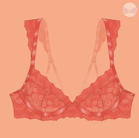 Illustration de soutien gorge par Camille Bvn styliste lingerie à Paris