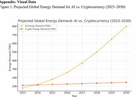 Powering Intelligence: The Energy Challenge of the AI Era and How We Might Meet It