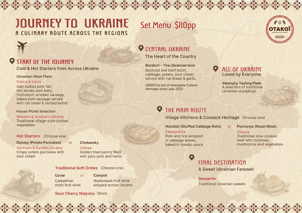 Journey to Ukraine Set