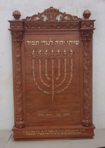 שויתי ה׳ לנגדי תמיד