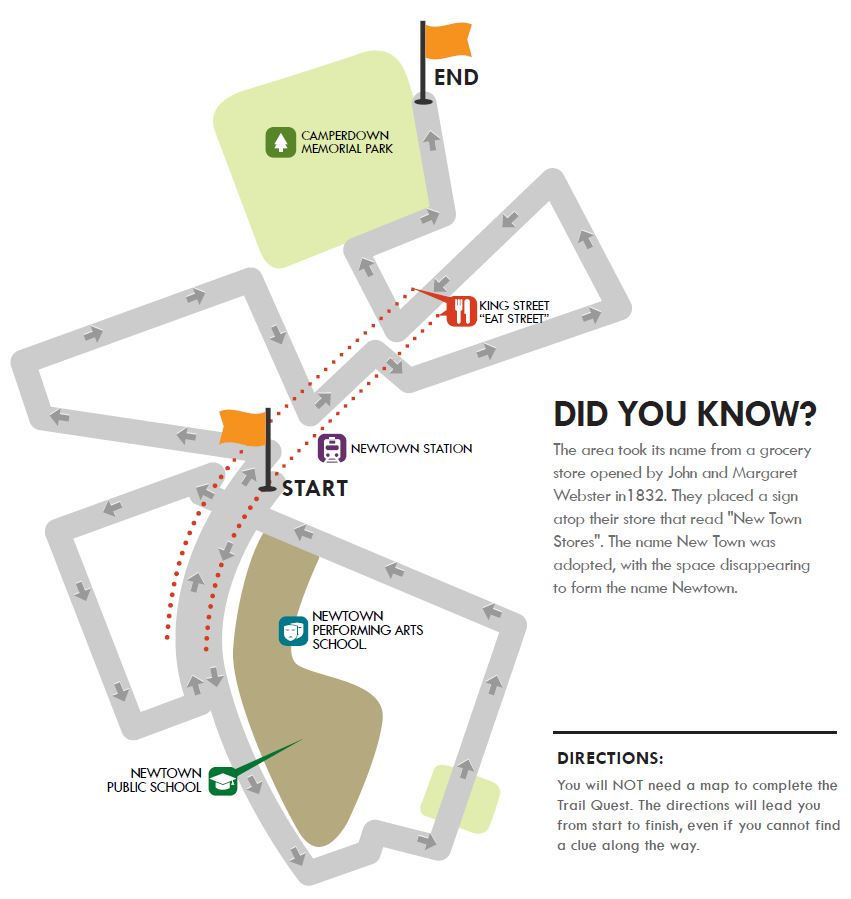 Thumbnail: Newtown Walking Map