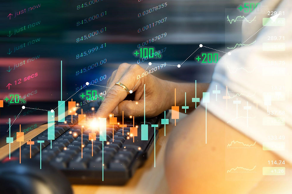 Implеmеnt Propеr Position Sizing