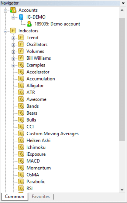 Meta trader interface