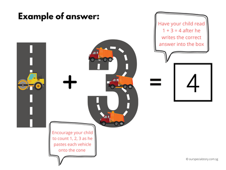 Learn how to add with vehicles!