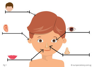 Label the body parts!
