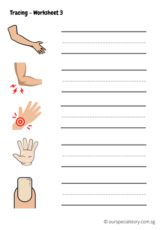 trace and write body parts