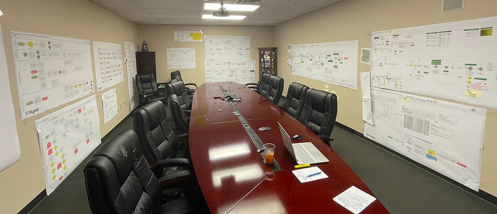 Operations Blueprints