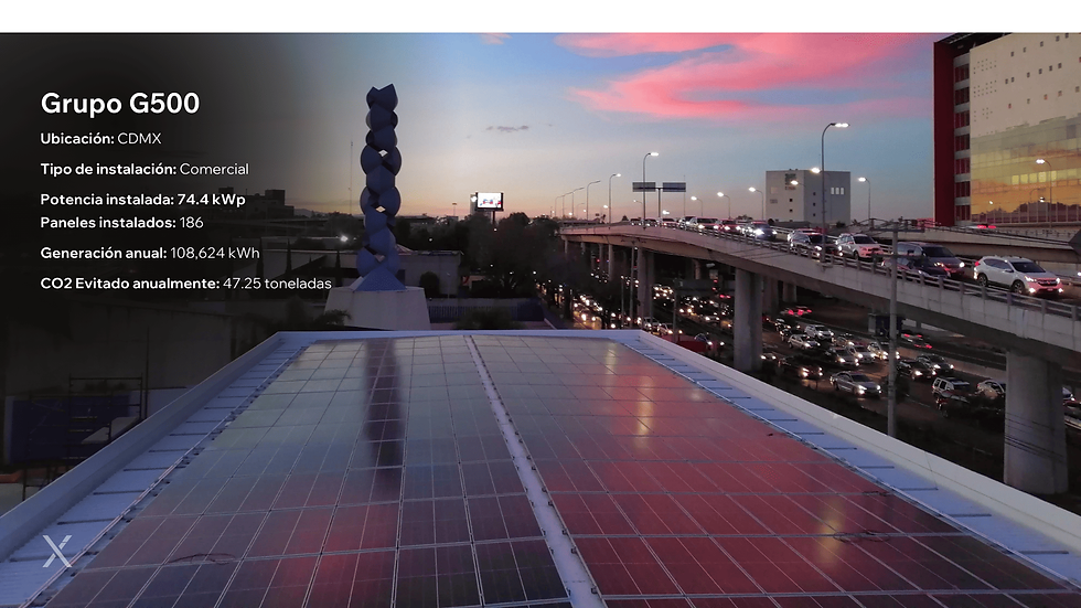 Mejores empresas de paneles solares en México 